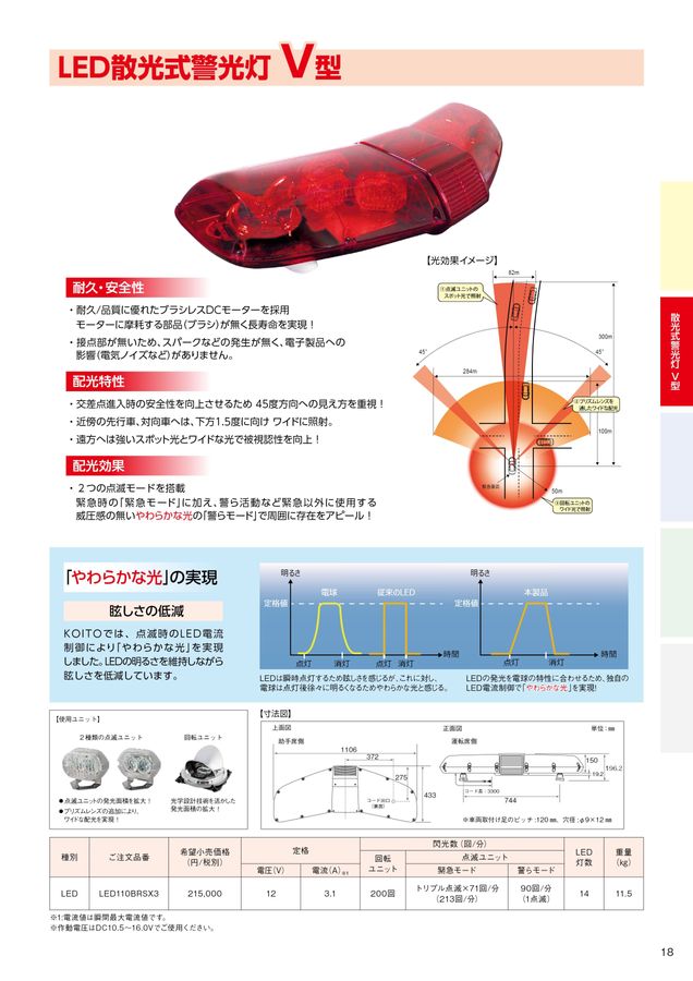 車載用警光灯｜カタログを見る｜株式会社小糸製作所