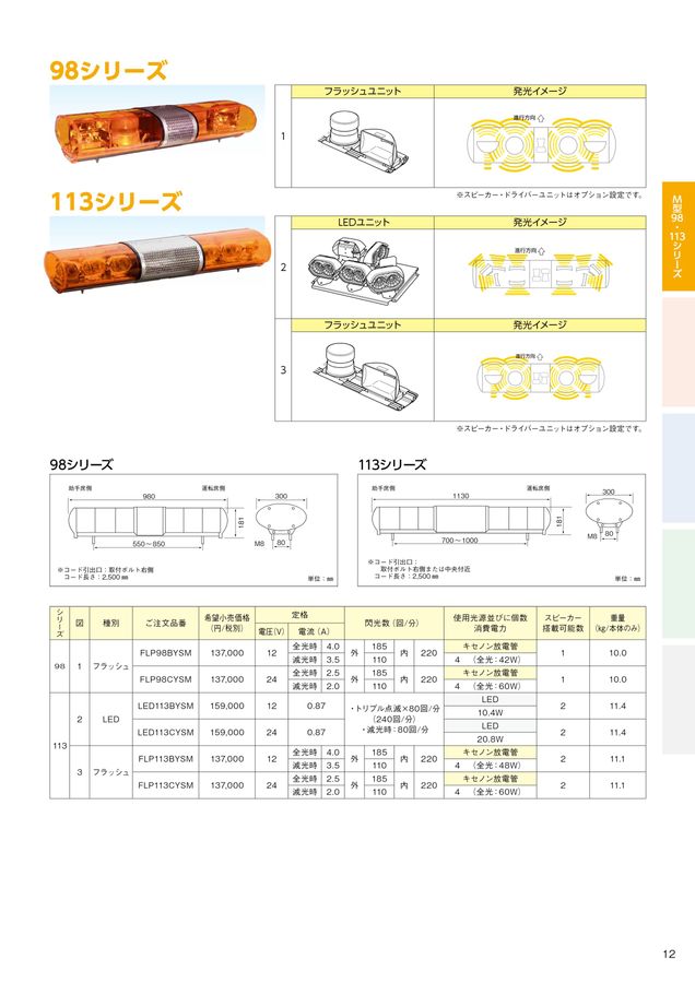 車載用警光灯｜カタログを見る｜株式会社小糸製作所