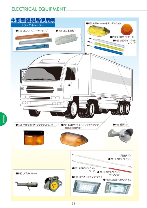 オートパーツ＆アクセサリー｜カタログを見る｜株式会社小糸製作所