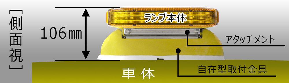 至高 小糸 LED黄色散光式警光灯 S型 154 スタンダードタイプ LED154YS01 3619359 法人 事業所限定 外直送元 